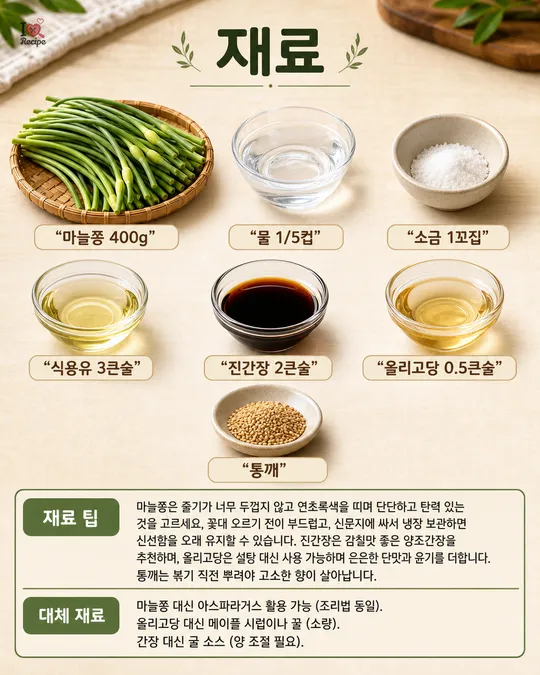 ingredients 이미지