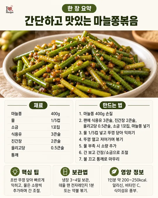 summary 이미지
