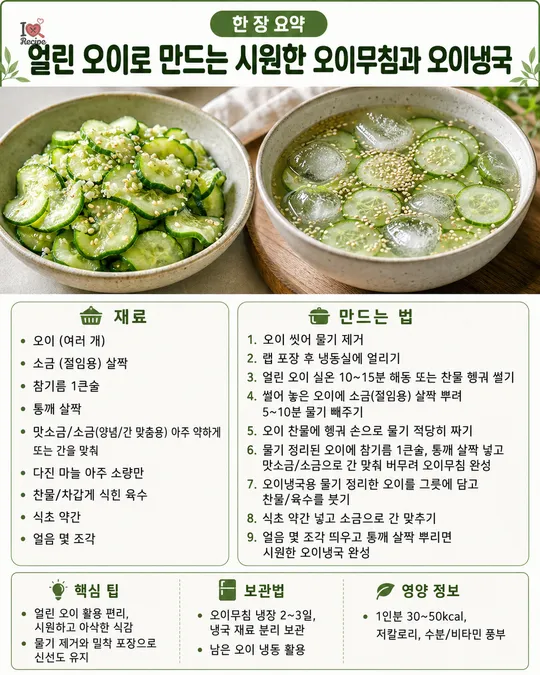 summary 이미지