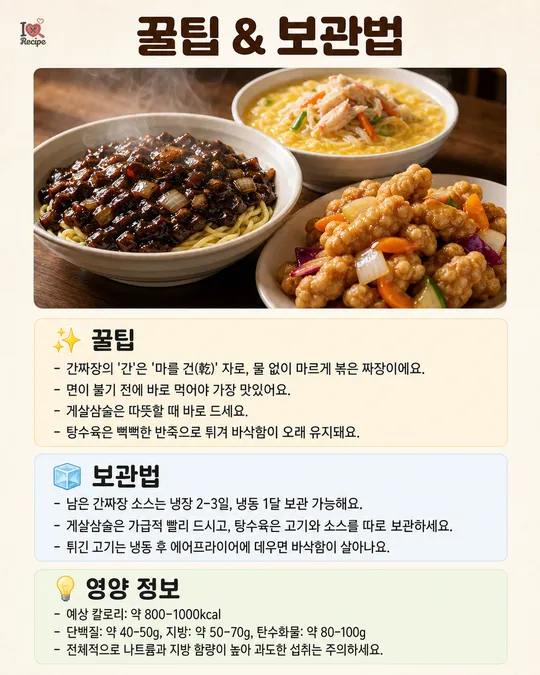 tips 이미지