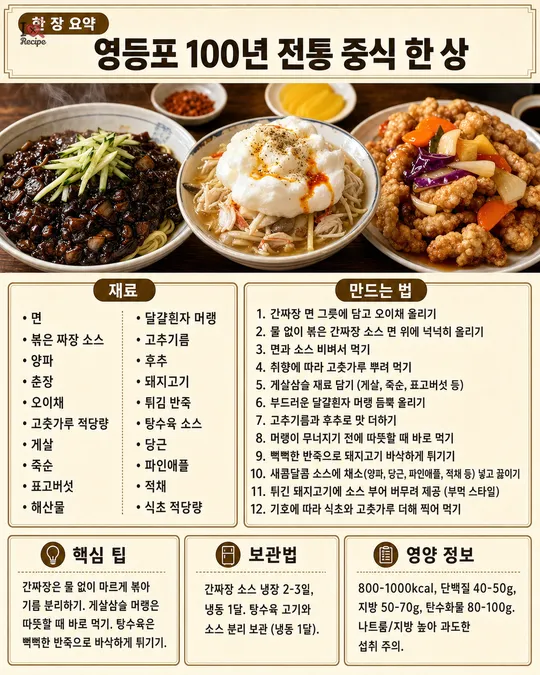 summary 이미지