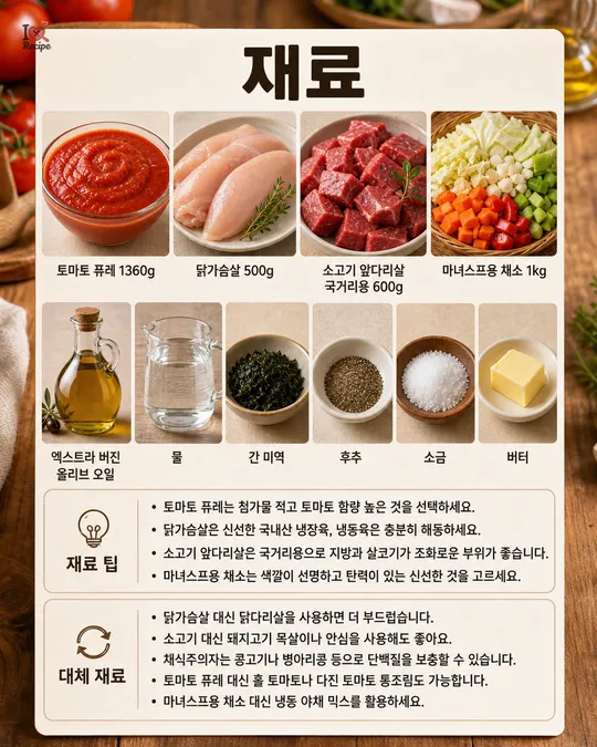 ingredients 이미지