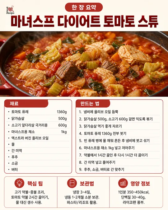summary 이미지
