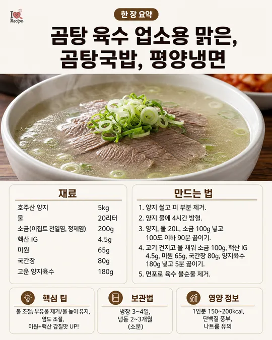 summary 이미지