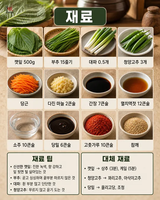 ingredients 이미지