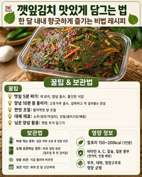 tips 이미지