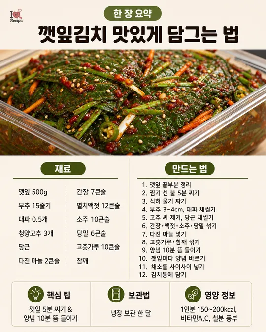 summary 이미지