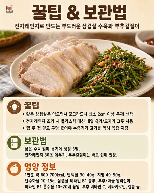 tips 이미지
