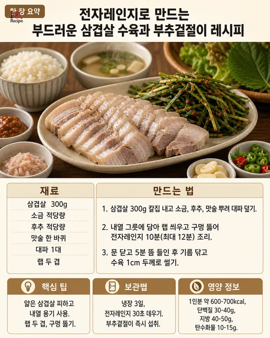summary 이미지