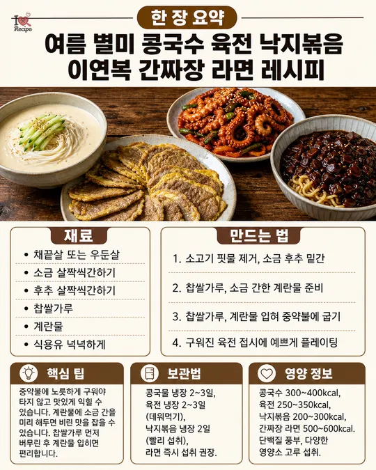 summary 이미지