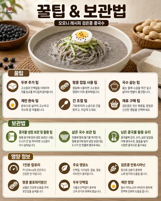 tips 이미지