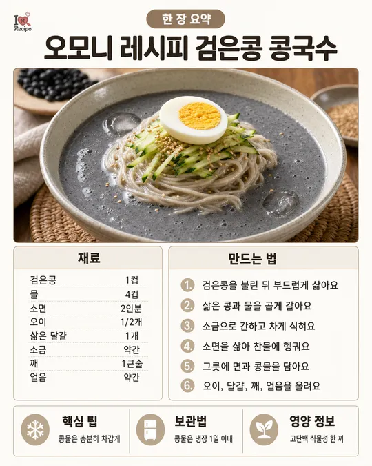 summary 이미지