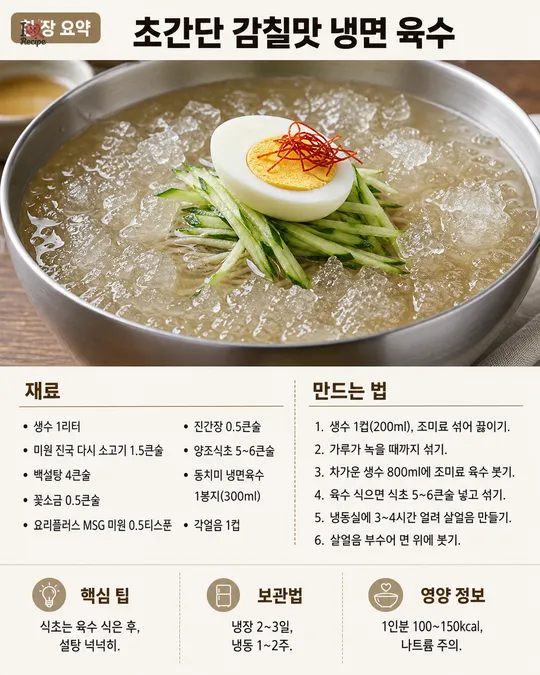 summary 이미지
