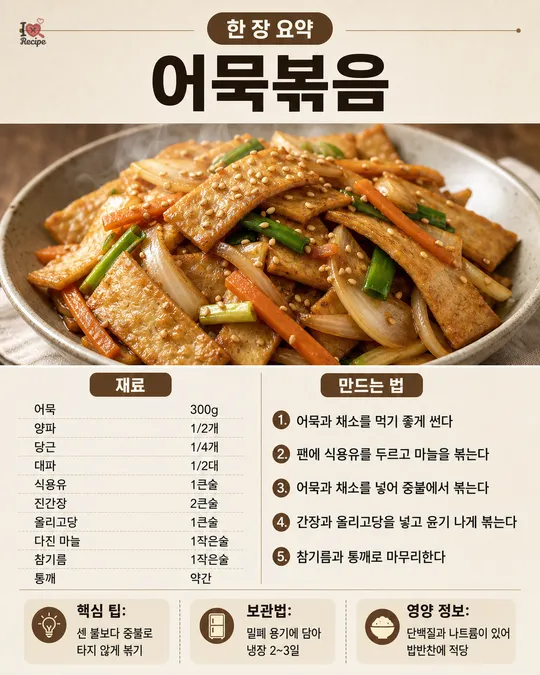 summary 이미지