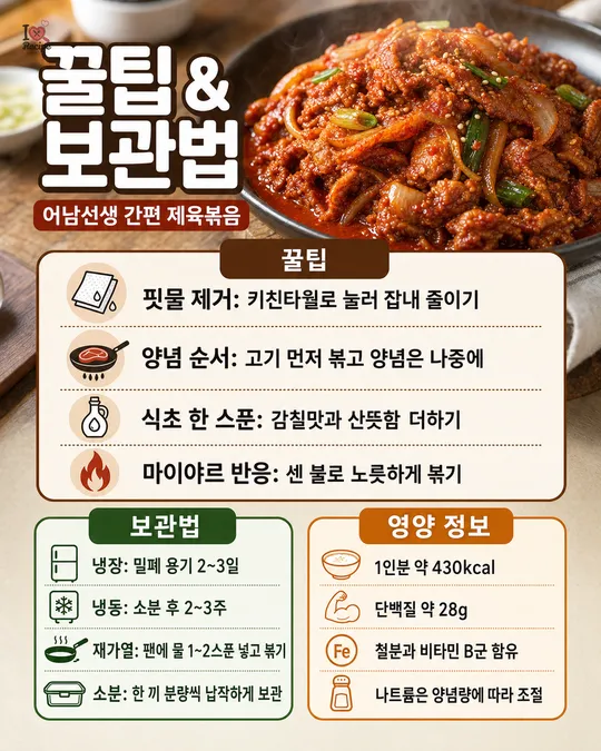 tips 이미지
