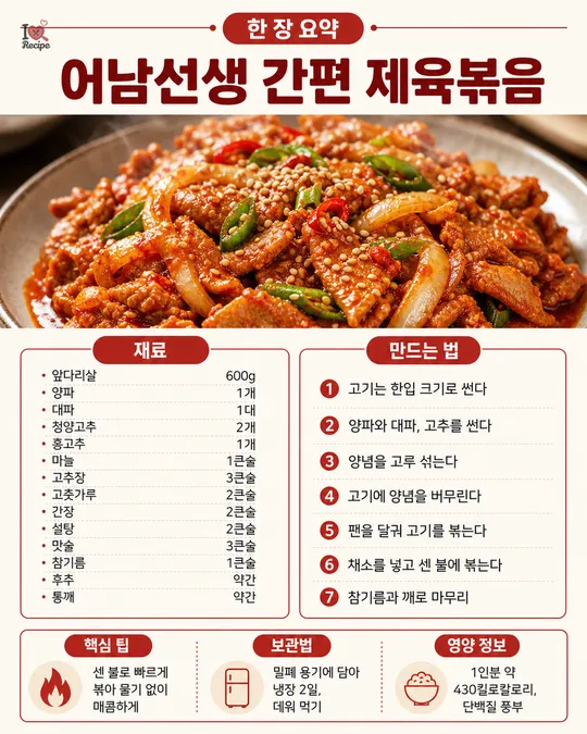 summary 이미지